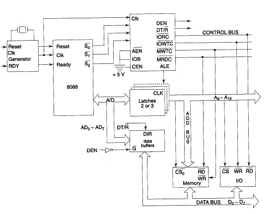 44_maximium mode 8088.jpg